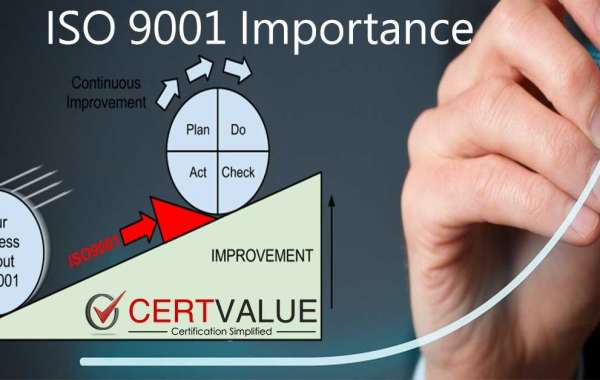 Benefits of ISO 9001 implementation for small business