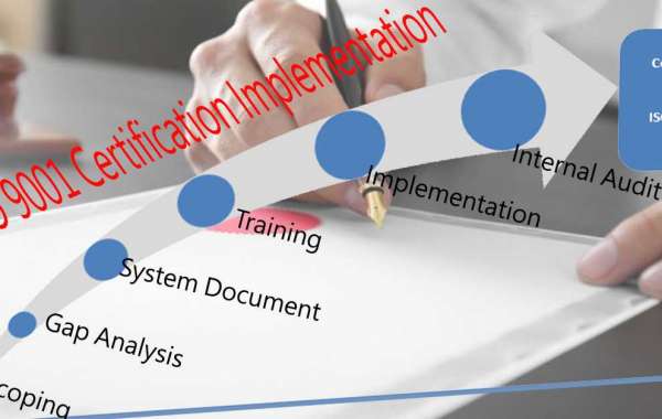 How to determine interested parties and their requirements according to ISO 9001:2015