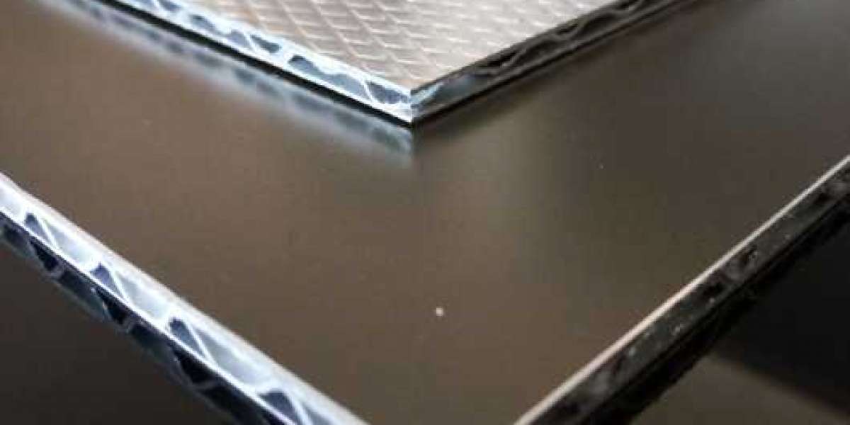 Production Process Of The Aluminum Composite Panel Picture