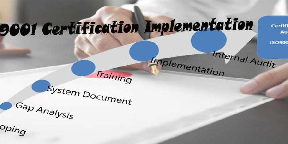 Benefits of ISO 9001 implementation for small businesses