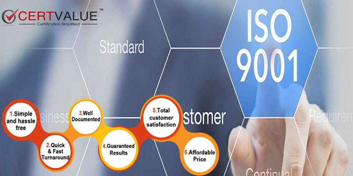 Importance of ISO 9001 Certification