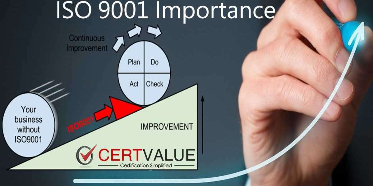 How ISO 9001 Certification in Kuwait helps to new customers and grows sales