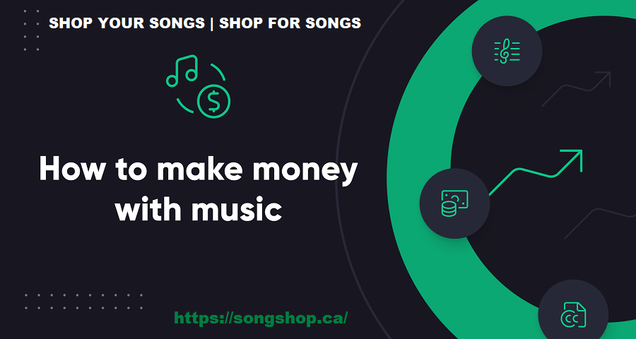 Shop for Songs | Music Publishing