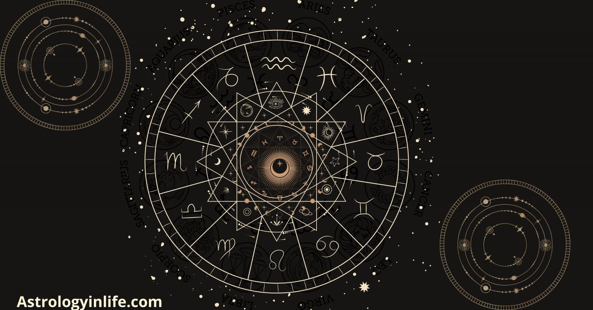 Native American Astrological Zodiac Signs | Meanings and traits