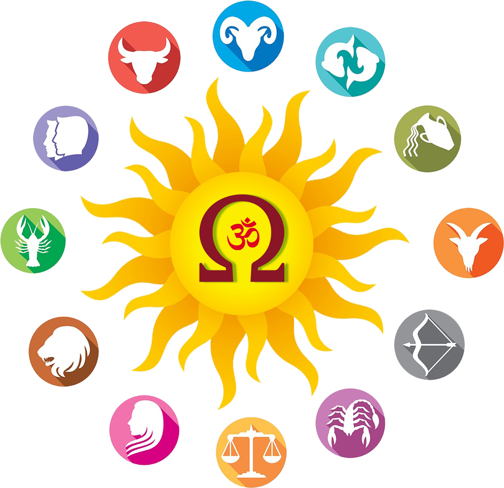 Kundali Varshphal: Astrology Predictions | Omega Astro