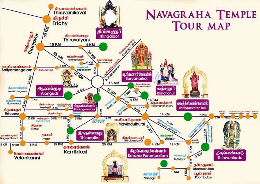 Navagraha Temple Tour in Kumbakonam | temple tour package