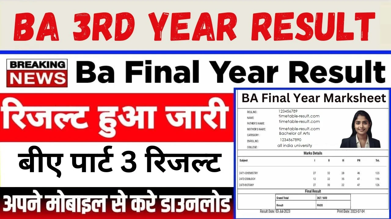 BA 3rd Year Result 2025: यूनिवर्सिटी बीए फाइनल ईयर का रिजल्ट जारी