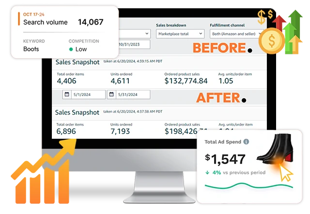 Your Trusted Agency for Amazon PPC Management Services - Hawkways