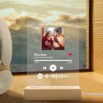 Myspotifyplaque Australia