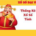 Dudoan Xsquangbinh