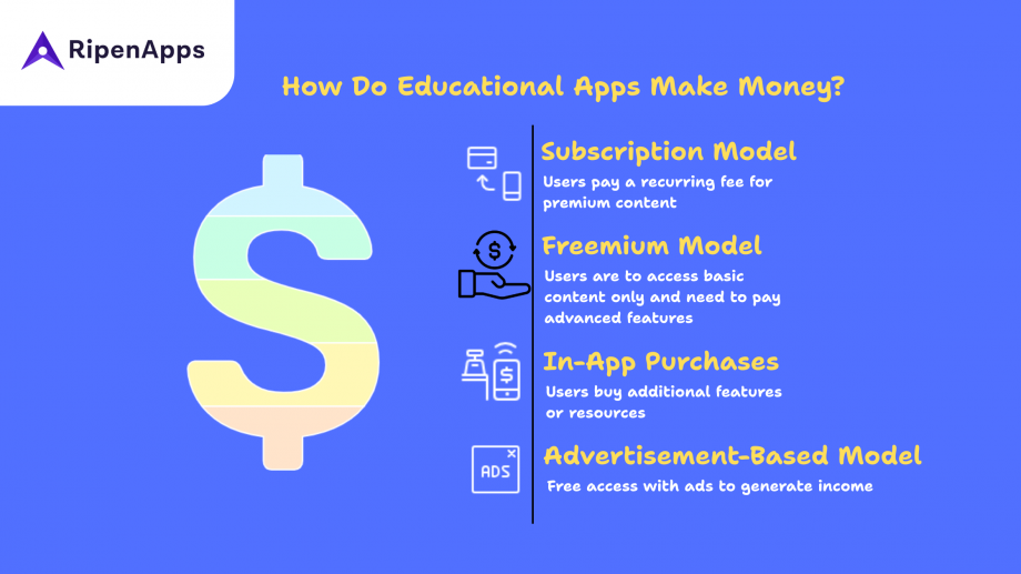 How Do Educational Apps Make Money? A Complete Guide
