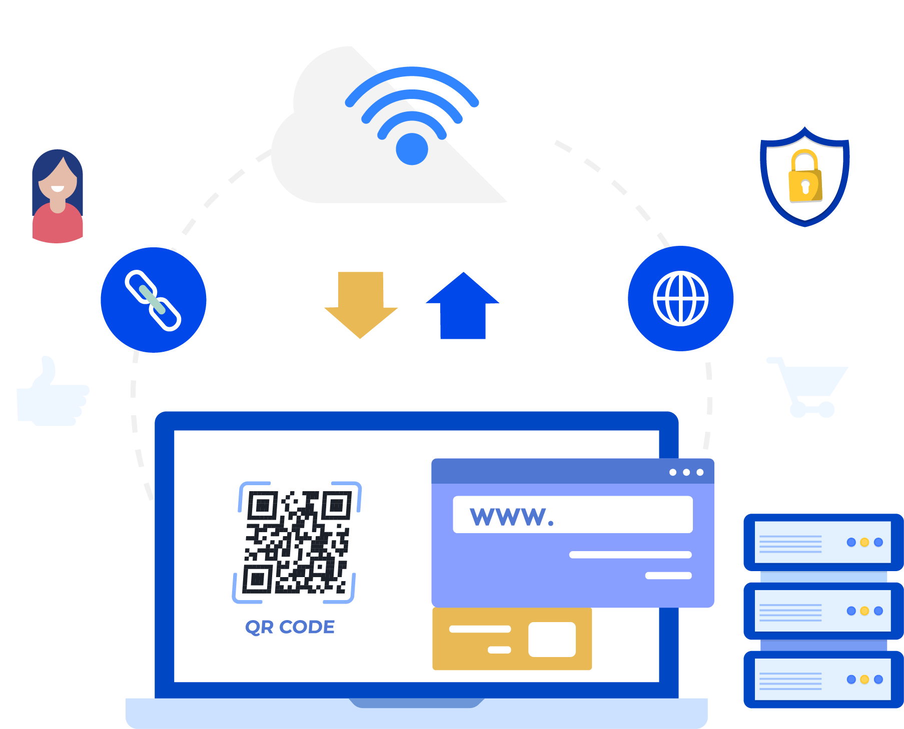 World's Leading URL Shortener | Shorten World