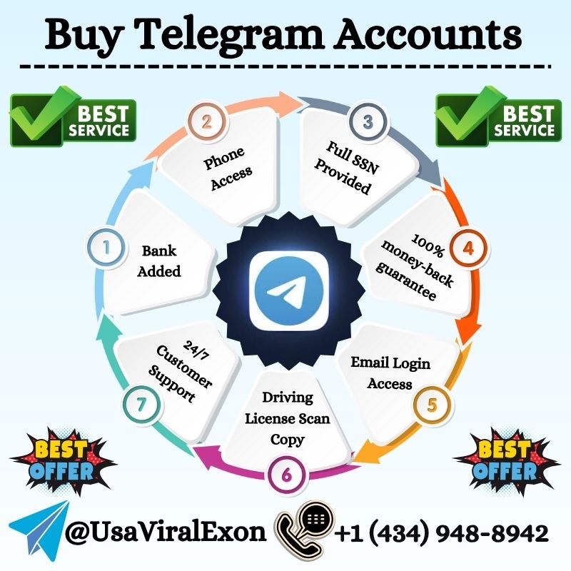 Buy Telegram Accounts - 100% Bulk (new & old)- Available