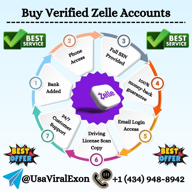 Buy Verified Zelle Accounts - Fast, Safe & Trusted Delivery