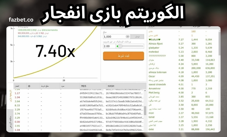 الگوریتم بازی انفجار چیست؟ بررسی راز های پنهان این الگوریتم