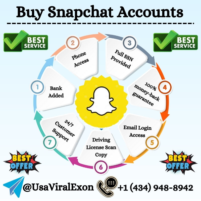Buy Snapchat Accounts - | Verified, Aged & High Score