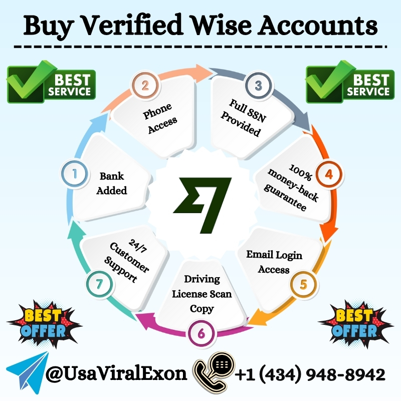 Buy Verified Wise Accounts - Full Documents & Fast Delivery