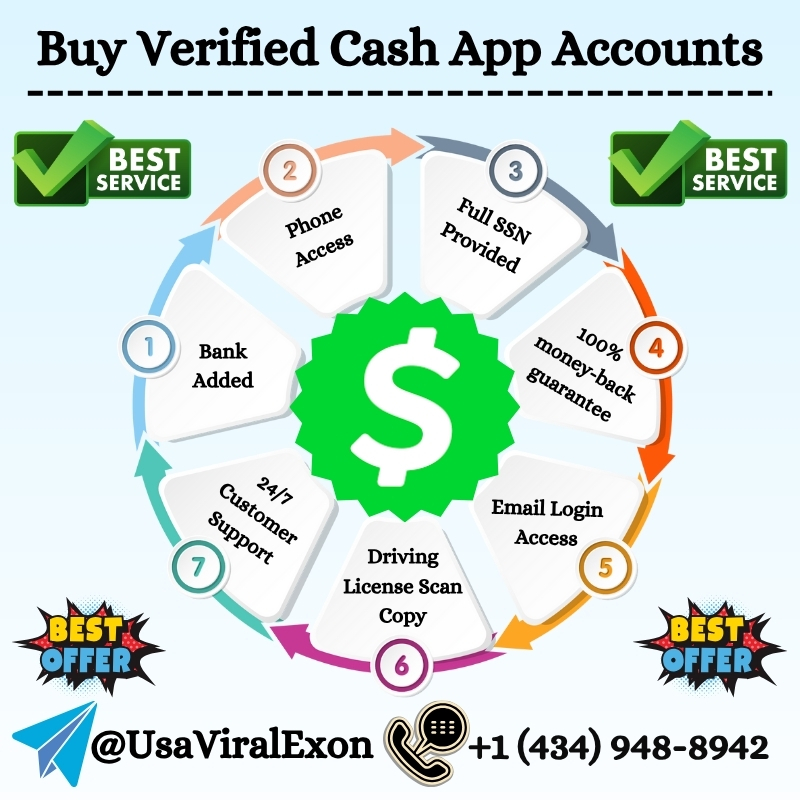 Buy Verified Cash App Accounts - 100% safe & BTC Enable