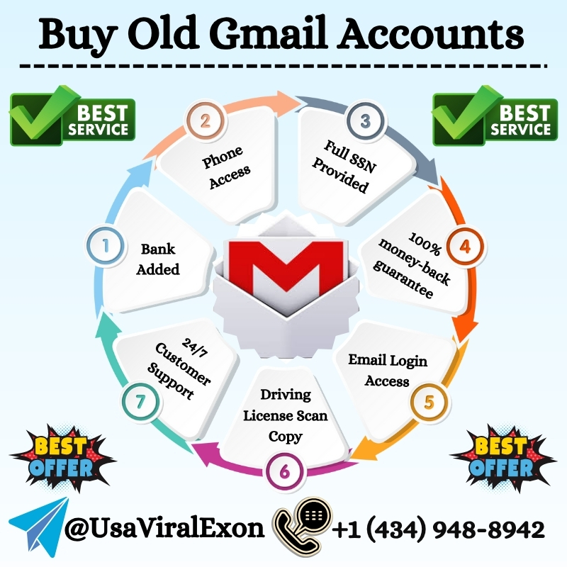 Buy Old Gmail Accounts - 100% Safe, New, Fresh and Old