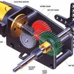 Động cơĐộng cơ Motor Servo
