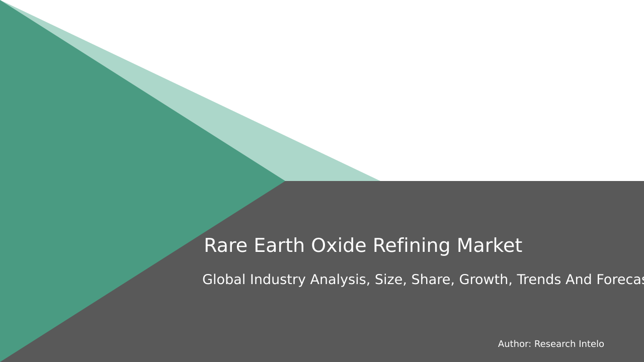 Rare Earth Oxide Refining Market Research Report 2033